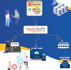 HoduSoft-integration