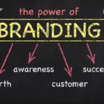 the-importance-of-branding-for-your-business-how-toll-free-vanity-and-voip-numbers-can-help