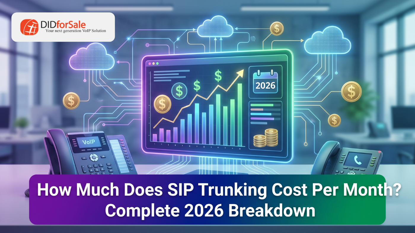 monthly SIP trunking cost